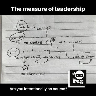 How do you measure good leadership 