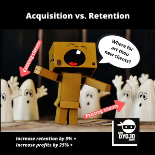Increase profitability through customer engagement and retention
